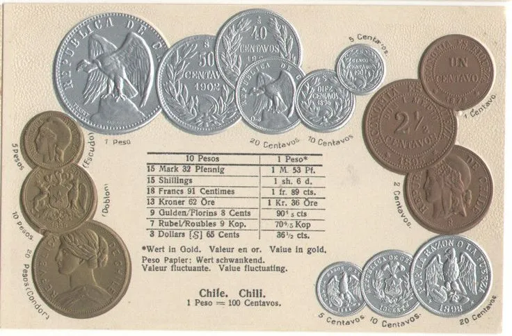 Monedas chilenas de principios del siglo XX — aprox. 1900–1930 | Chile de Ayer