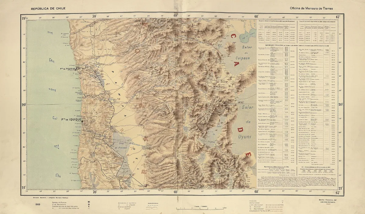 Mapa provincial de Chile con topografía y datos estadísticos, 1910 — aprox. 1910 | Chile de Ayer