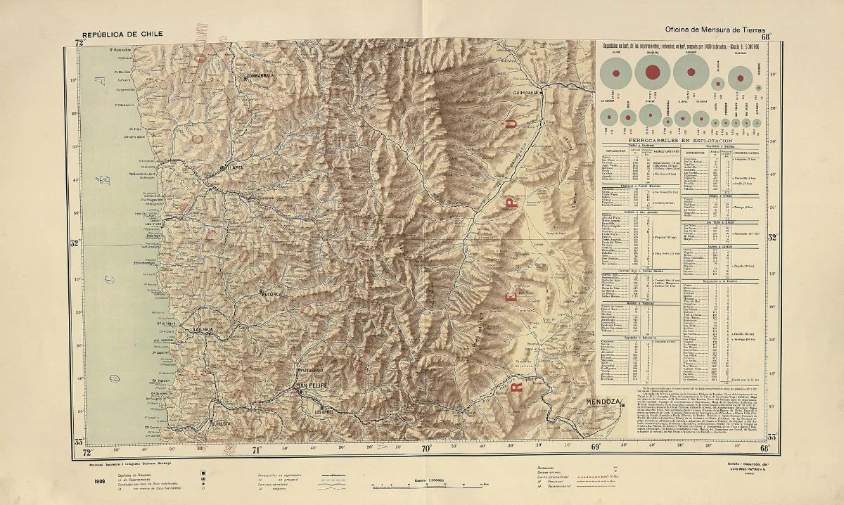 Mapa provincial chileno con análisis ferroviario y datos estadísticos — aprox. 1910 | Chile de Ayer