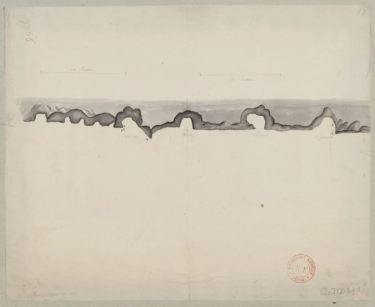 Carta de la costa de Huasco, Chile — aprox. 1910 | Chile de Ayer