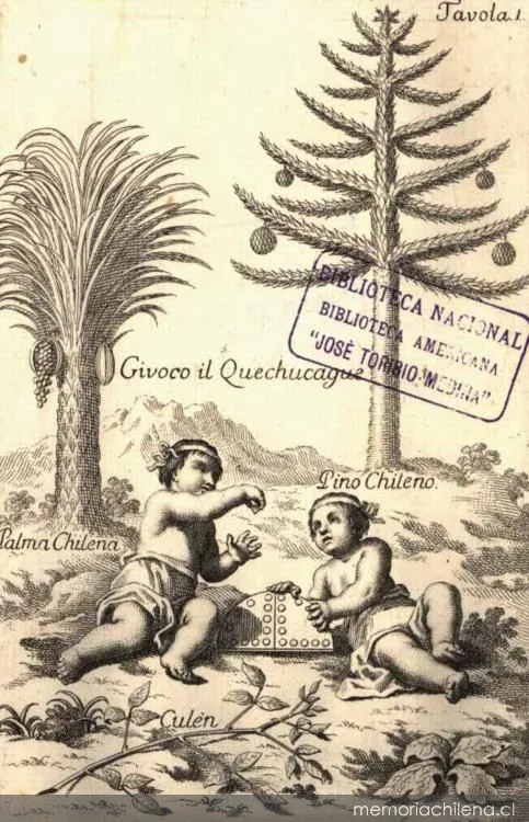 Givoco il Quechucague, 1776 — 1776 | Chile de Ayer
