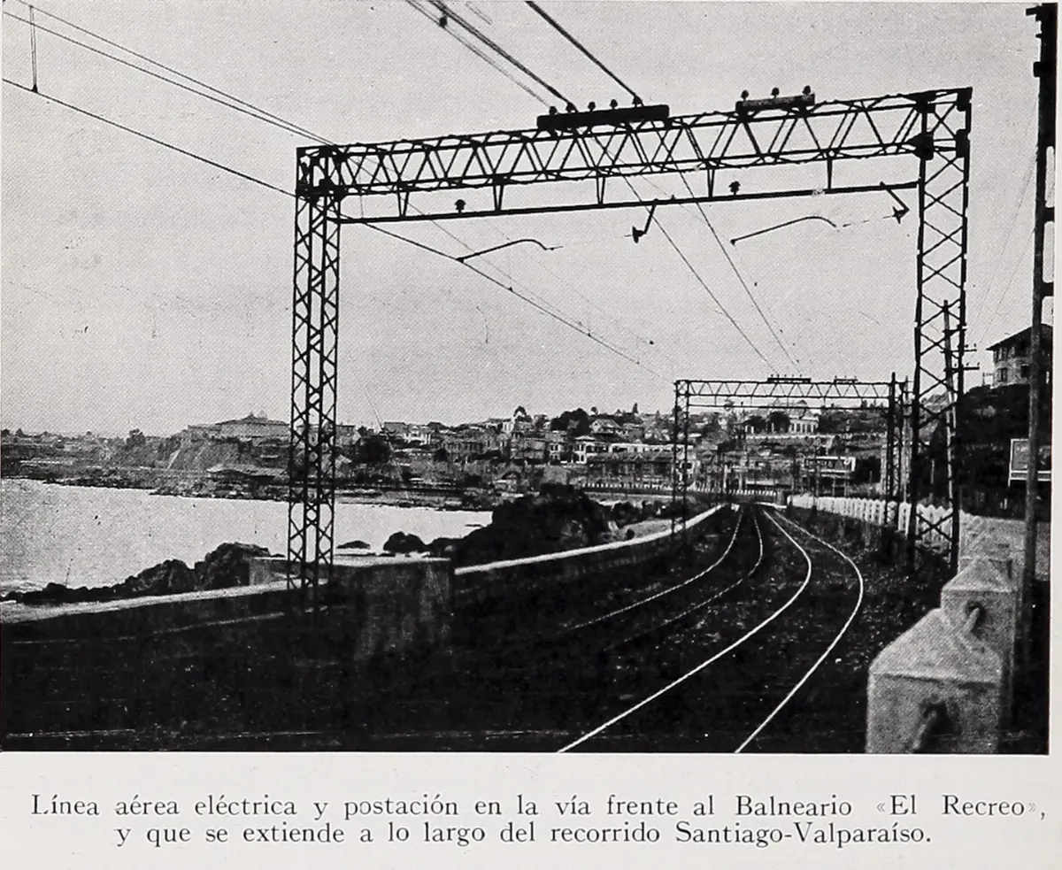 Línea aérea eléctrica y postación en la vía frente al Balneario «El Recreo» — 1931 | Chile de Ayer