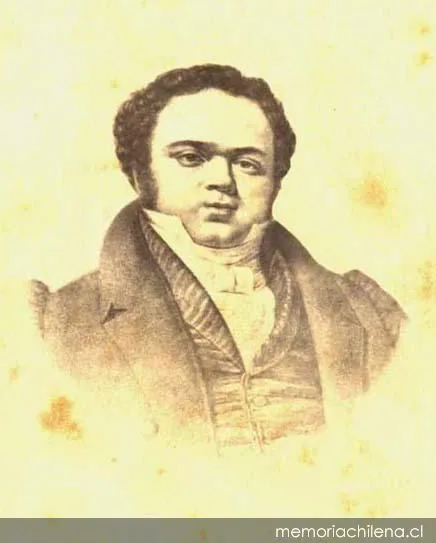 Mariano Egaña, 1793-1846 — 1793 | Chile de Ayer