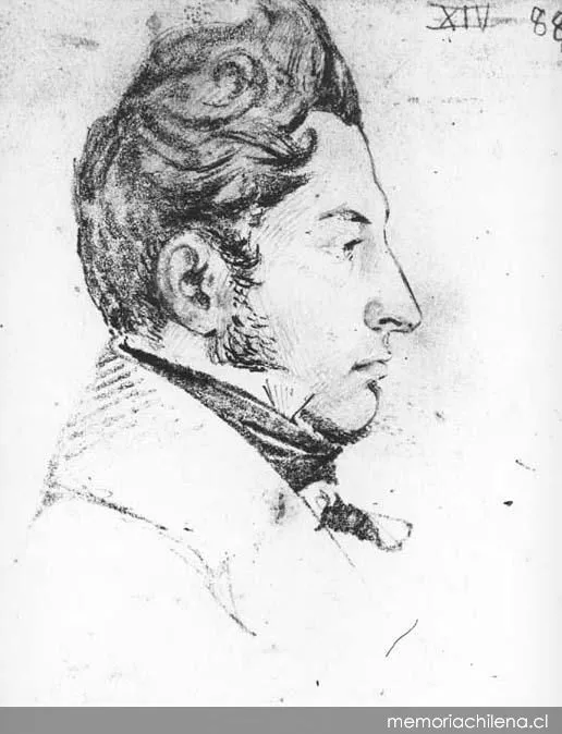 William Wheelwright — 1802 | Chile de Ayer