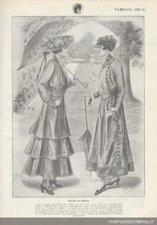 Trajes de verano, 1915 — 1915 | Chile de Ayer