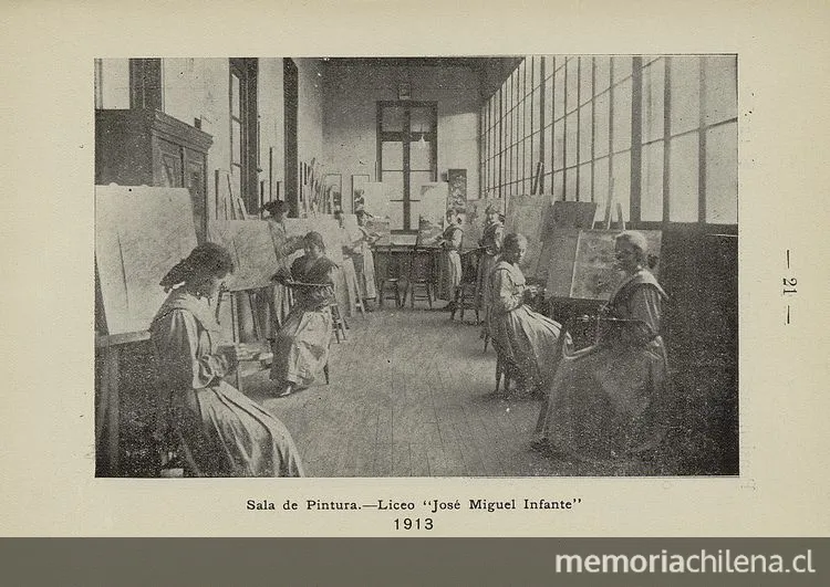 Sala de Pintura, Liceo " — 1913 | Chile de Ayer