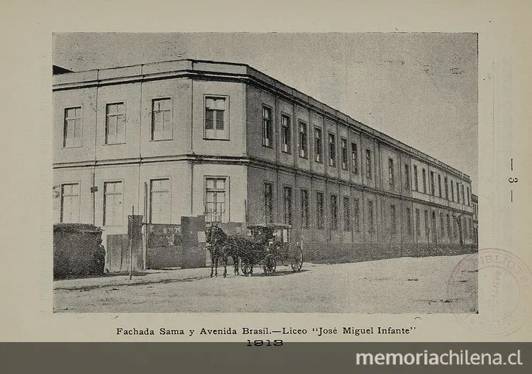 Fachada del Liceo de señoritas " — 1913 | Chile de Ayer