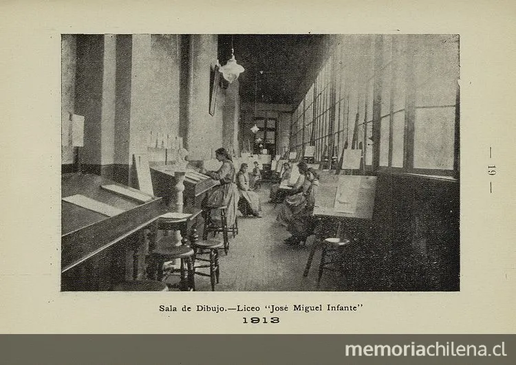 Sala de dibujo del Liceo de señoritas " — 1913 | Chile de Ayer