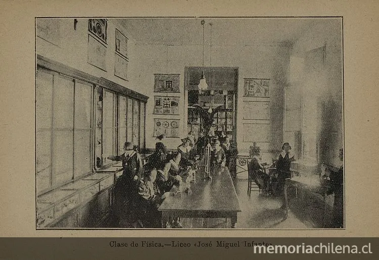 Clase de Física del Liceo de Señoritas " — 1926 | Chile de Ayer