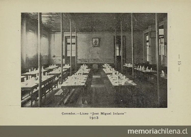 Comedor del Liceo " — 1913 | Chile de Ayer