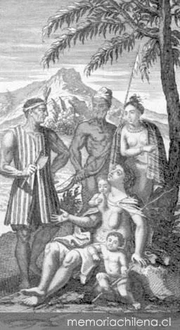 Habitants du Chili et de la Terre Magellanique, hacia 1800 — 1800 | Chile de Ayer