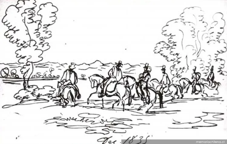 Alrededores de Talca, 1835 — 1835 | Chile de Ayer