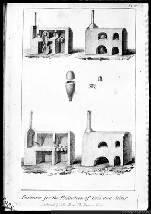 Horno para la reducción del oro y la plata — 1920 | Chile de Ayer