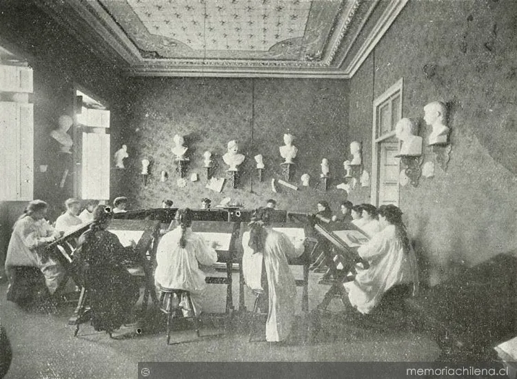 Clase de Dibujo, 1909 — 1909 | Chile de Ayer