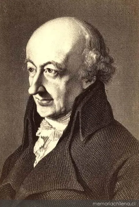 Juan Ignacio Molina, 1737-1829 — 1737 | Chile de Ayer