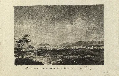 Vista de la ciudad de Santiago de Chile — aprox. 1812–1930 | Chile de Ayer