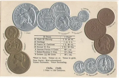 Monedas chilenas de principios del siglo XX — aprox. 1900–1930 | Chile de Ayer