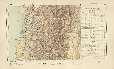 Lámina del Atlas Centenario de Chile (1910): cordillera andina con tabla de altitudes — aprox. 1910 | Chile de Ayer