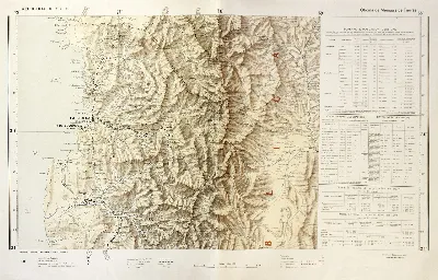 Mapa provincial de La Serena con datos climatológicos — aprox. 1911 | Chile de Ayer