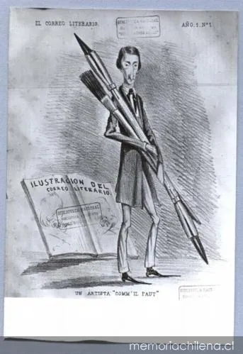 Autorretrato de Antonio Smith, 1858 — 1858 | Chile de Ayer