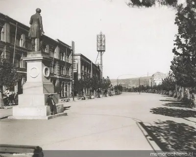 Avenida Brasil, hacia 1900 — 1900 | Chile de Ayer