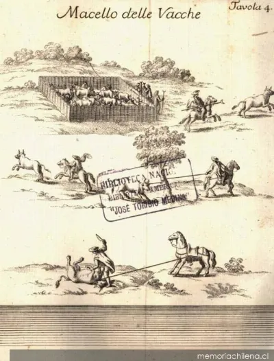 Macello delle Vacche, 1776 — 1776 | Chile de Ayer