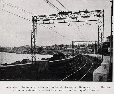 Línea aérea eléctrica y postación en la vía frente al Balneario «El Recreo» — 1931 | Chile de Ayer