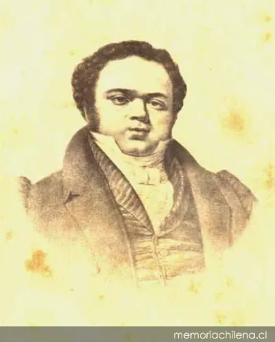 Mariano Egaña, 1793-1846 — 1793 | Chile de Ayer