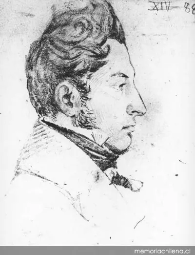 William Wheelwright — 1802 | Chile de Ayer