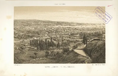Vista jeneral de Valparaíso — 1872 | Chile de Ayer