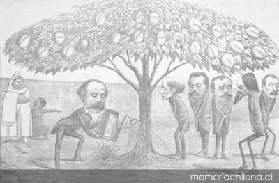 El presidente Balmaceda en el periódico Padre Padilla, hacia 1890 — 1890 | Chile de Ayer