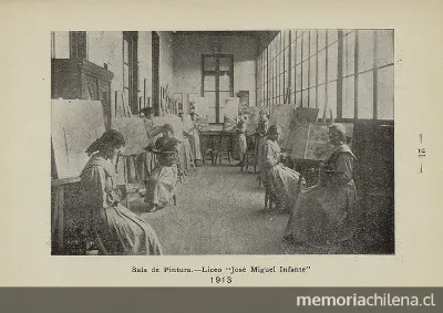 Sala de Pintura, Liceo " — 1913 | Chile de Ayer