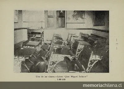 Sala de clases del Liceo de señoritas " — 1913 | Chile de Ayer