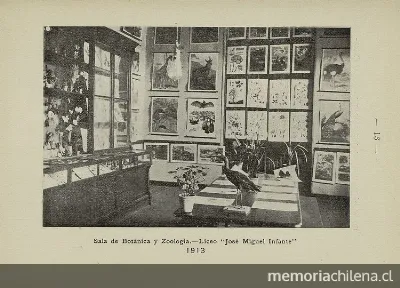 Sala de botánica y zoología del Liceo de señoritas " — 1913 | Chile de Ayer