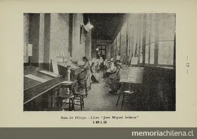 Sala de dibujo del Liceo de señoritas " — 1913 | Chile de Ayer