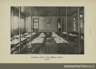 Comedor del Liceo " — 1913 | Chile de Ayer