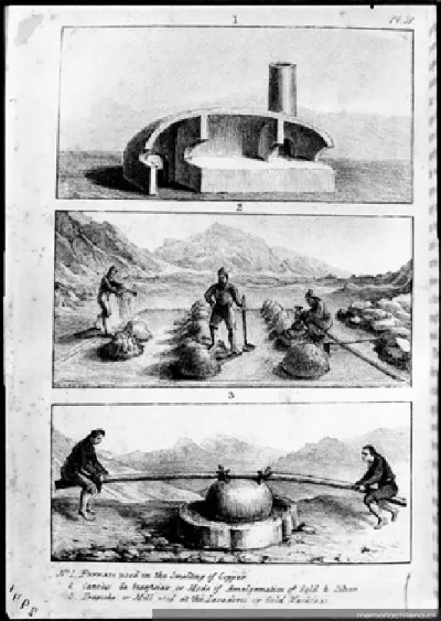 Elaboración del cobre — 1920 | Chile de Ayer