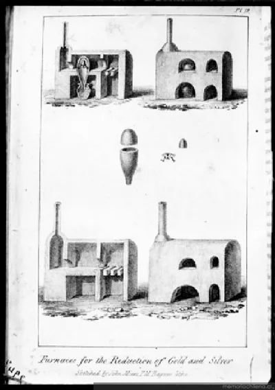 Horno para la reducción del oro y la plata — 1920 | Chile de Ayer
