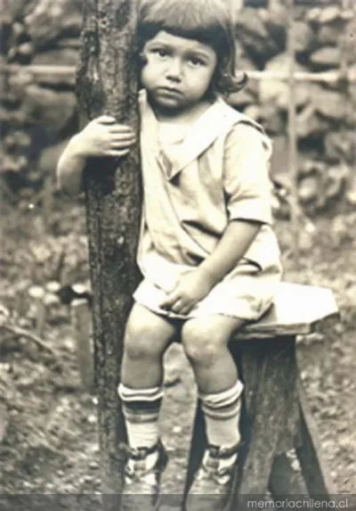 Malucha Solari, hacia 1924 — 1924 | Chile de Ayer