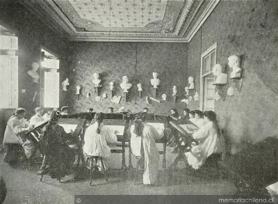 Clase de Dibujo, 1909 — 1909 | Chile de Ayer
