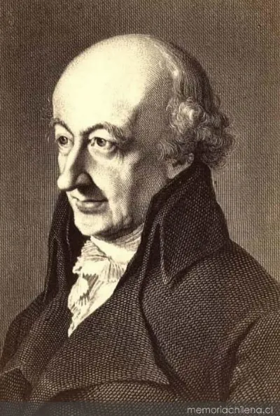 Juan Ignacio Molina, 1737-1829 — 1737 | Chile de Ayer