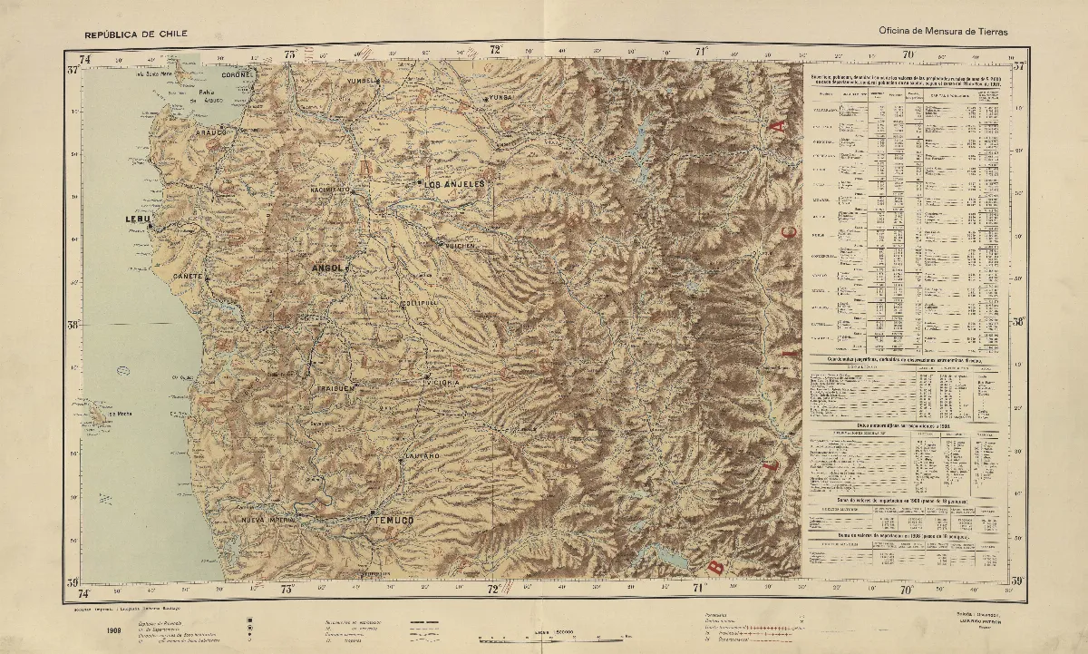 11-temuco-angol — 1910 | Chile de Ayer