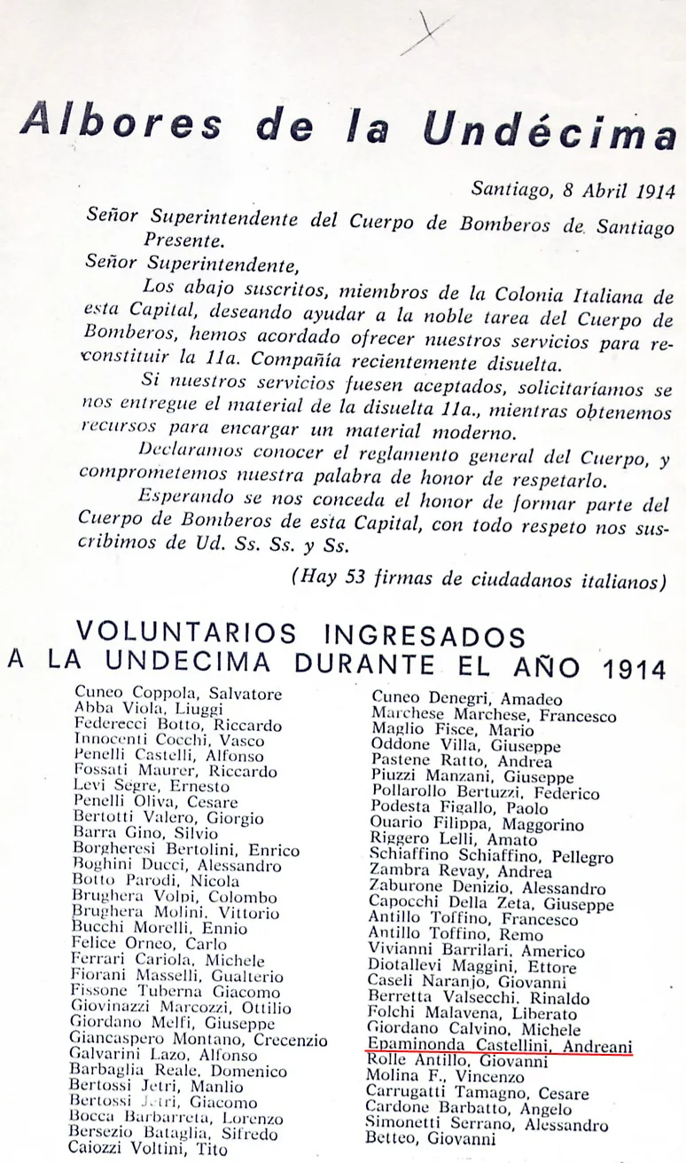 Pompa Italia y Epaminonda 1914 2 — 1914 | Chile de Ayer
