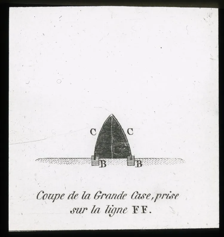 Oc,G.T.1724, Mana Expedition to Easter Island, British Museum — Isla de Pascua — 1914 | Chile de Ayer