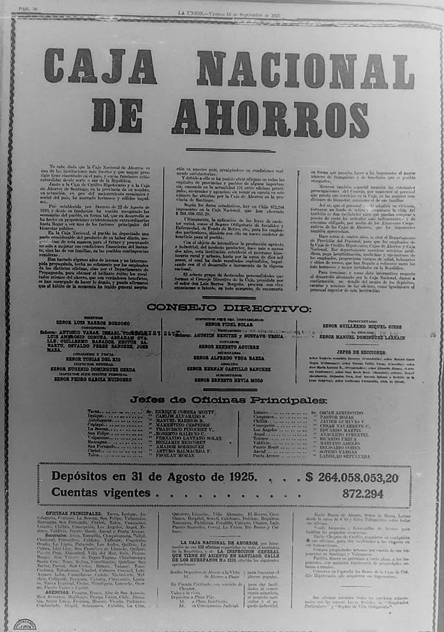 Caja Nacional de Ahorros 1925 — 1925 | Chile de Ayer