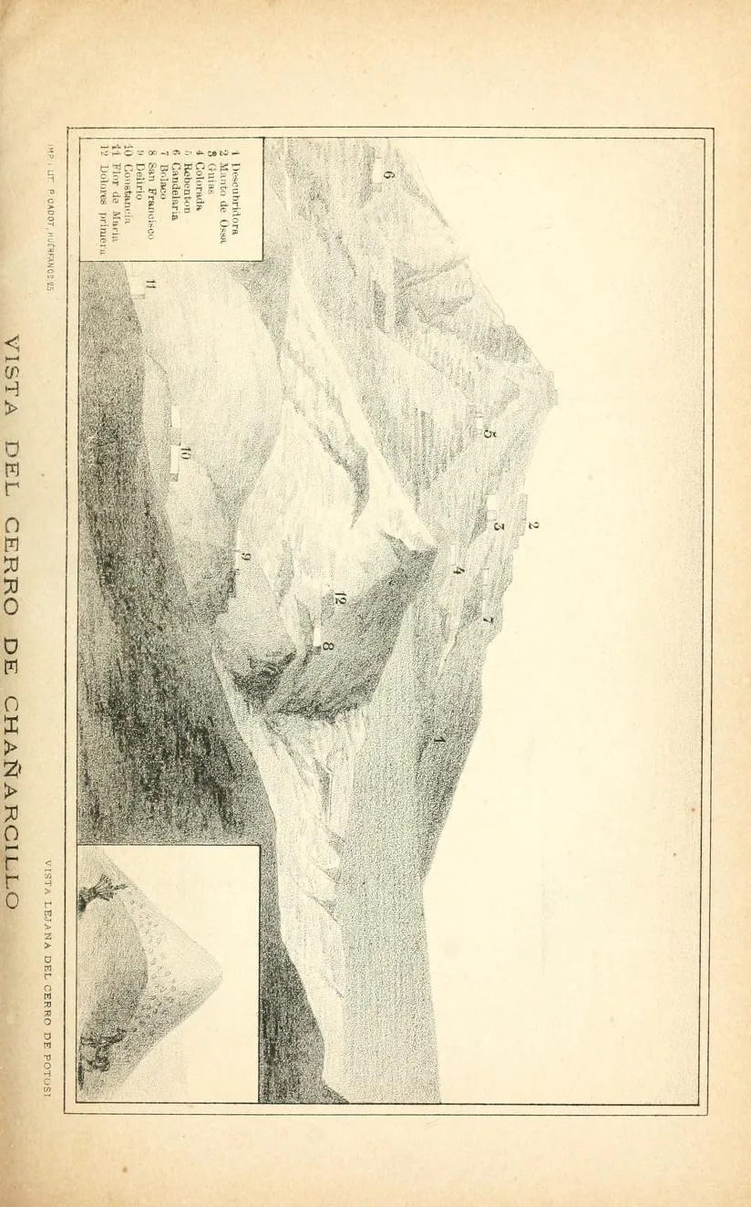 Vista del cerro de Chañarcillo — 1882 | Chile de Ayer