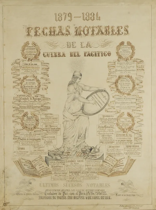 1879-1884 Fechas notables de la Guerra del Pacifico — 1850 | Chile de Ayer