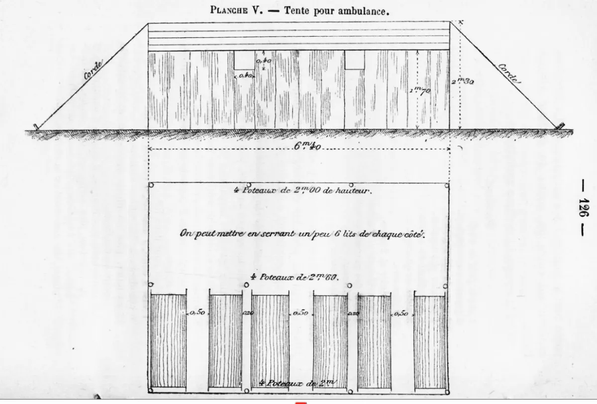 Souvenirs d'une mission à l'armée chilienne 1 — 1883 | Chile de Ayer