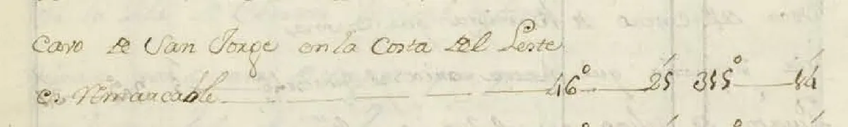 Cabo San Jorge en la costa al Leste, Historia geográfica e hidrográfica, con derrotero general correlativo al plan del Reino de Chile (pág. 170) — 1761 | Chile de Ayer