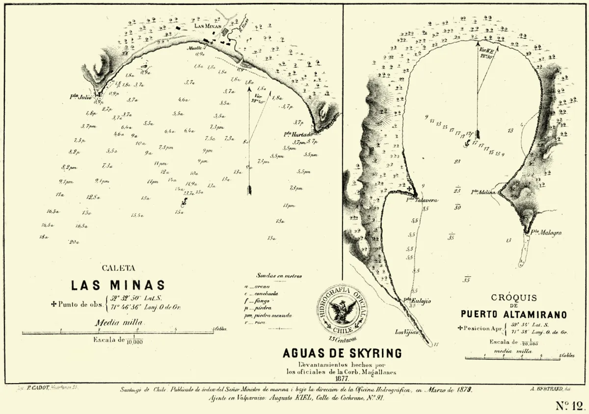 N° 12 - Aguas Skyring — 1890 | Chile de Ayer